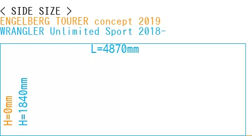 #ENGELBERG TOURER concept 2019 + WRANGLER Unlimited Sport 2018-